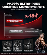 DrAlot Creatine Monohydrate Gummies