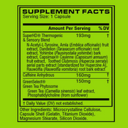 Cellucor Super HD