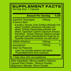 Cellucor Super HD
