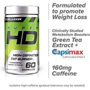 Cellucor Super HD